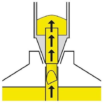 Evidenziatori Faber Grip 1543 Giallo Punta Scalpello Tratto 1-5mm