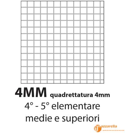 Quaderno a quadretti 5 mm: Quadernone A4 | Per 4 elementare, 5 elementare,  medie e superiori | Senza margine | Ghiaccio
